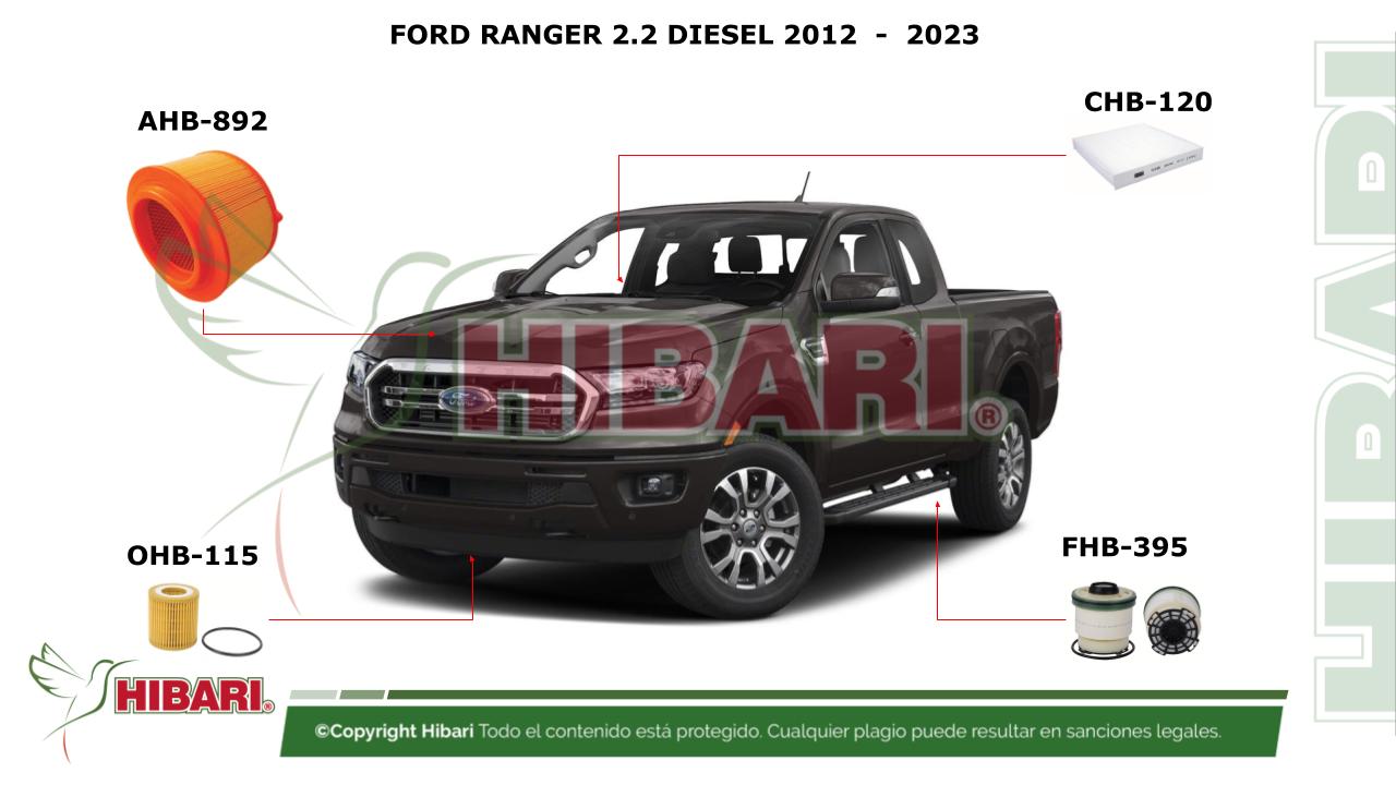 Lee más sobre el artículo FORD RANGER 2.2 DIESEL 2012  –  2023